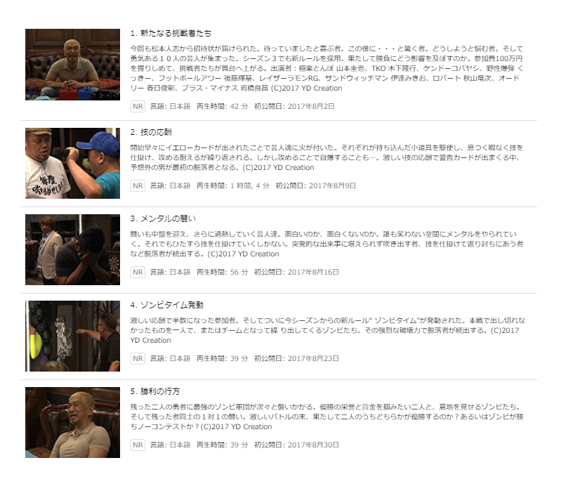 松本人志の ドキュメンタル シーズン1 シーズン6 の全動画を見放題で視聴する方法 ドラまる